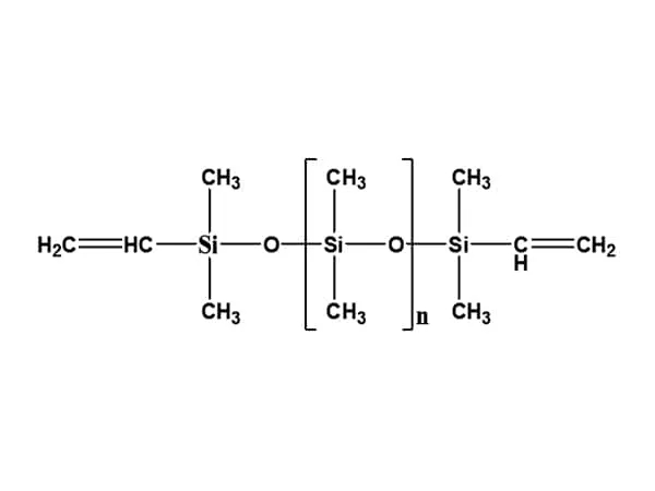中國的硅烷偶聯(lián)劑行業(yè)的現(xiàn)狀、挑戰(zhàn)